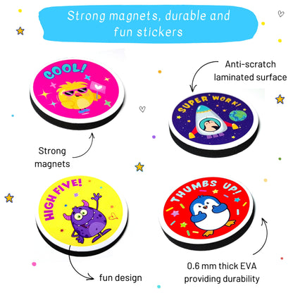 Gráfico magnético de recompensas