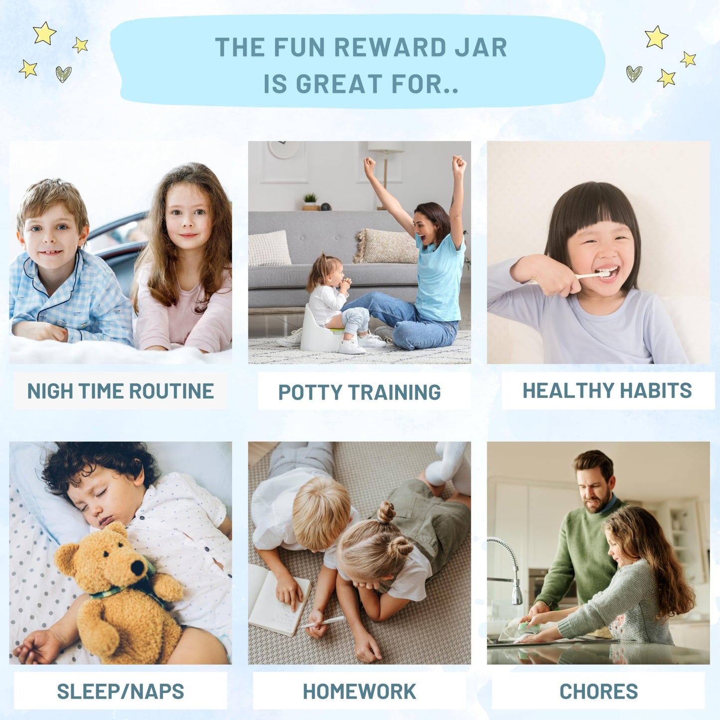 Gráfico magnético de recompensas