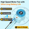 AMTIFO Blue Baby Fan - Ventilador de bebé recargable por USB