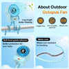 AMTIFO Blue Baby Fan - Ventilador de bebé recargable por USB
