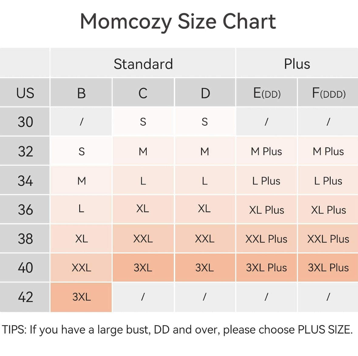 Momcozy brasier de lactancia, Talla XL