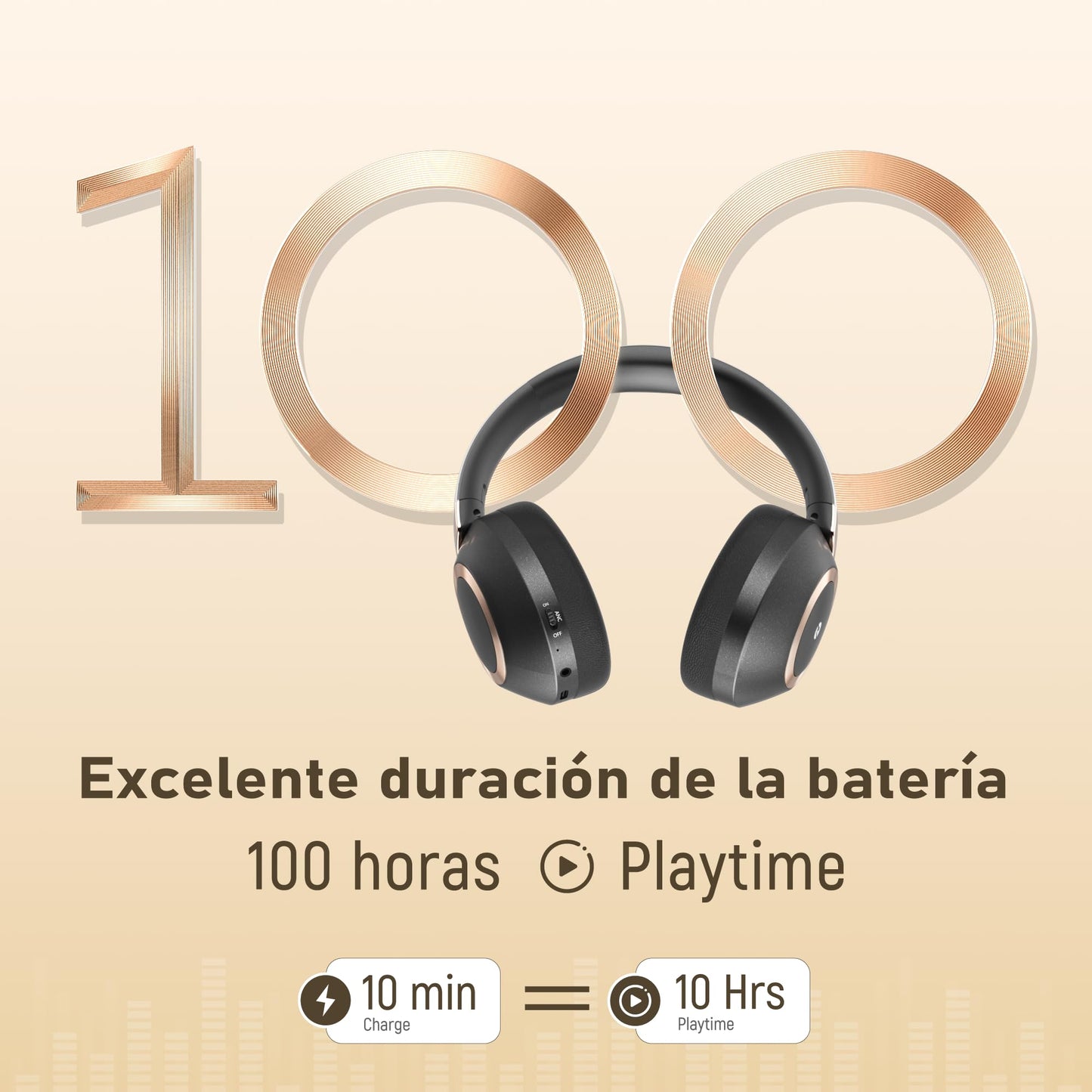 Auriculares de Diadema Audífonos Inalámbricos Bluetooth audifonos con cancelación