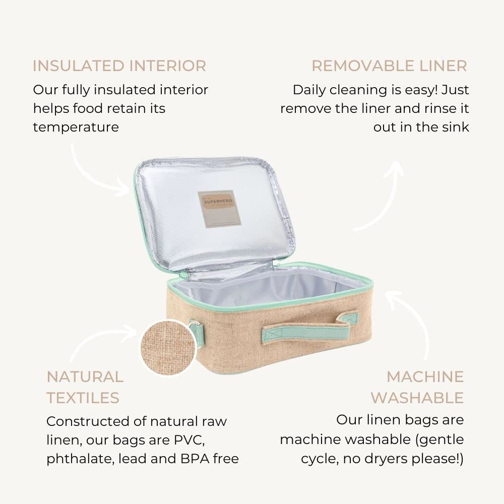 SoYoung Lonchera aislada para niños y niñas, lonchera reutilizable con forro extraíble