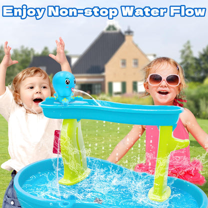 Intoypad Pulpo - Bomba de mesa de agua con pilas para mesa de agua, color azul