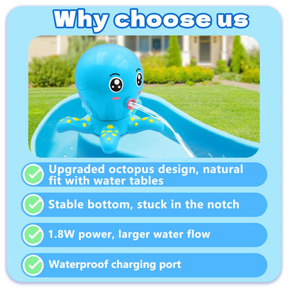 Intoypad Pulpo - Bomba de mesa de agua con pilas para mesa de agua, color azul