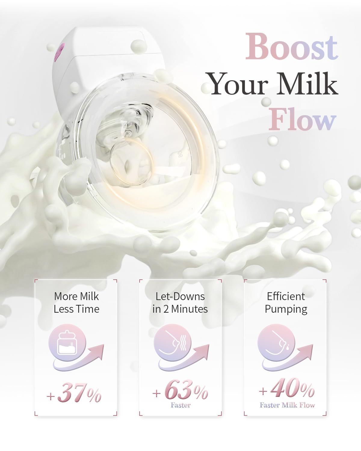 Extractor de leche portátil