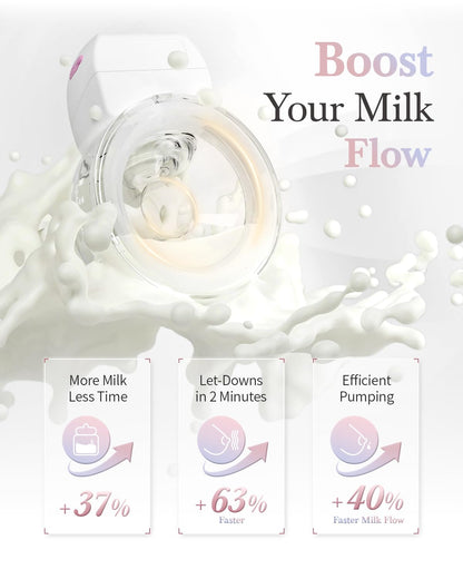 Extractor de leche portátil