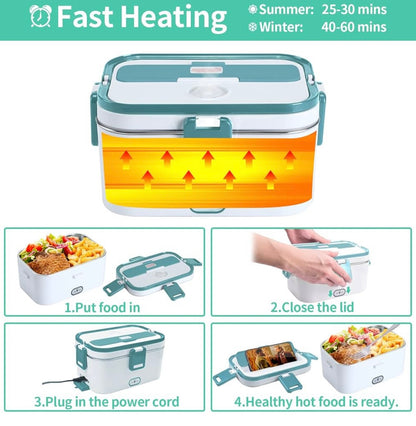 Fiambrera Eléctrica DUPASU