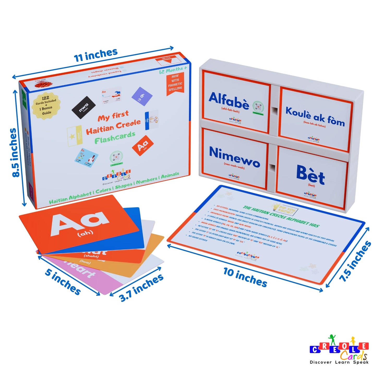 Tarjetas criollas haitianas – Aprender criollo para niños pequeños