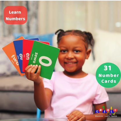 Tarjetas criollas haitianas – Aprender criollo para niños pequeños