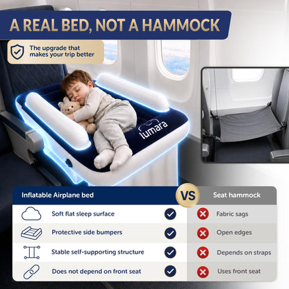 Lumara- Cama inflable para aviones