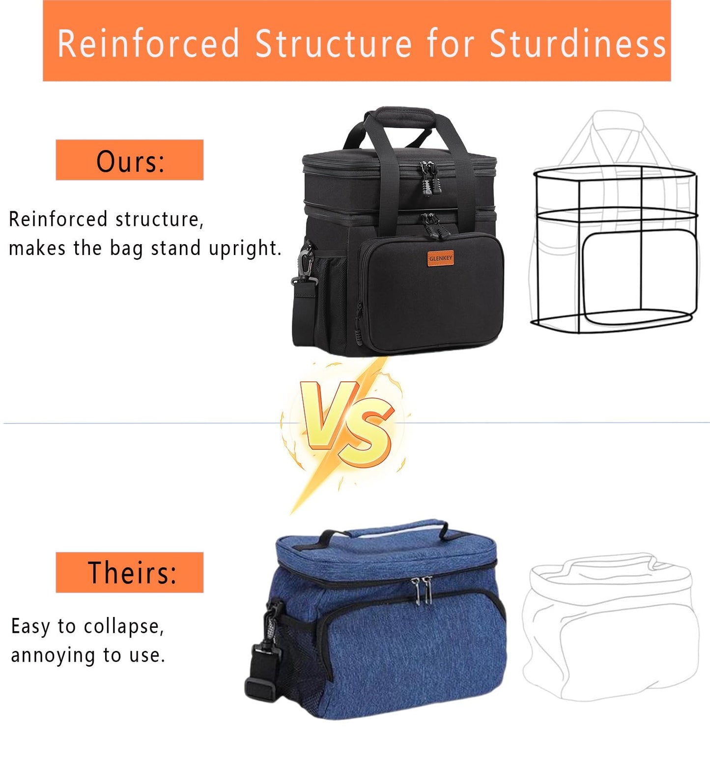 GLENKEY Lonchera grande con aislamiento expandible