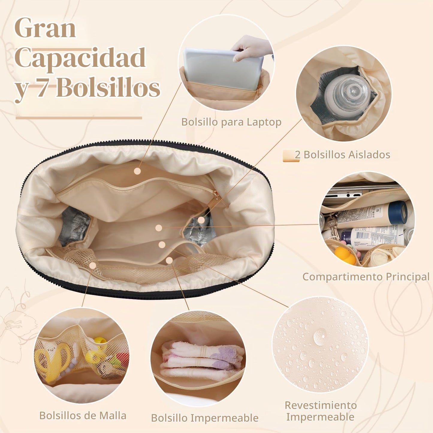 Miss Fong - Mochila para pañales Mochila de neopreno para bebé