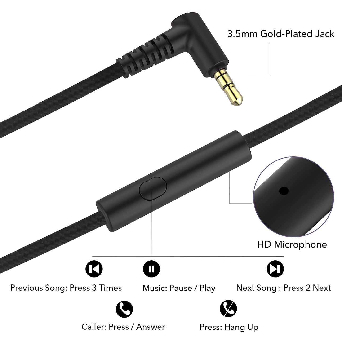 Auriculares supraaurales con micrófono