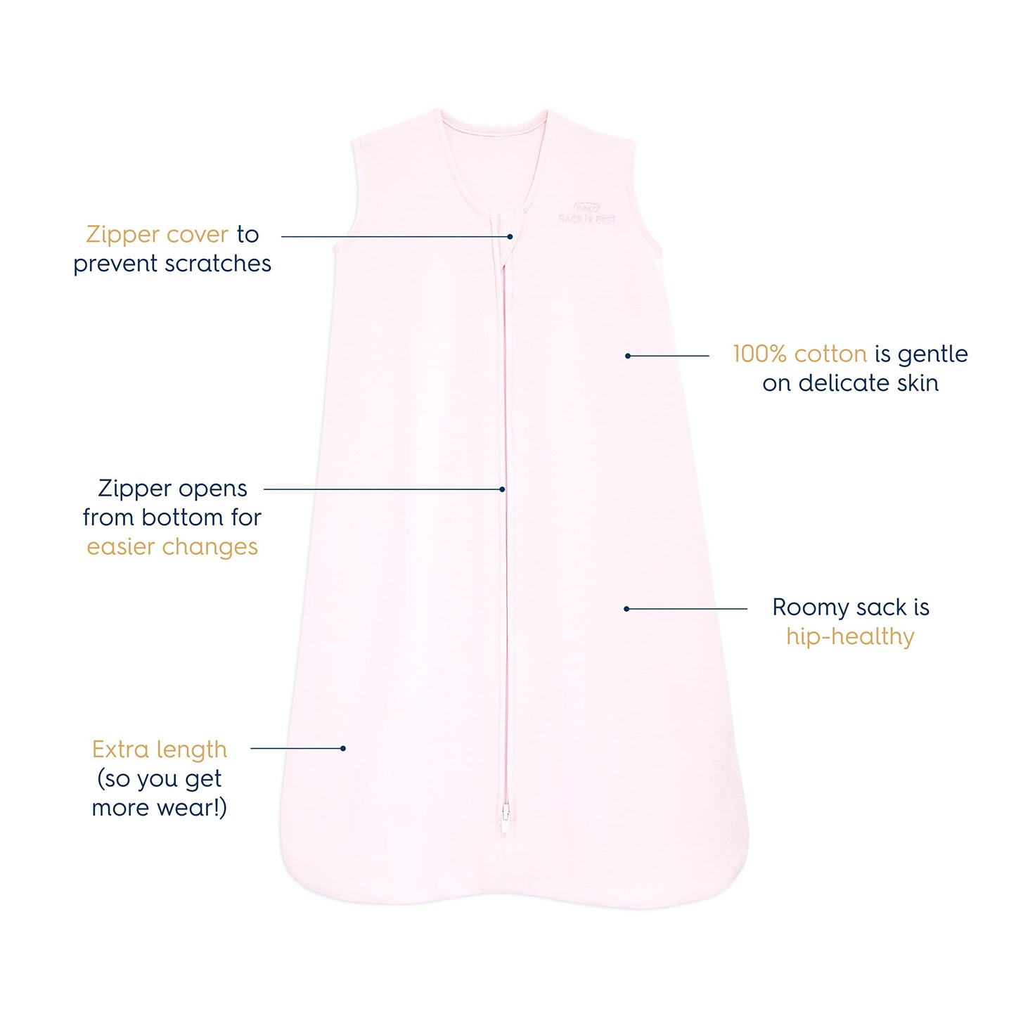 HALO, SleepSack - Manta de vestir tipo saco de dormir de 100% algodón, 0.5tog, 18-24 meses