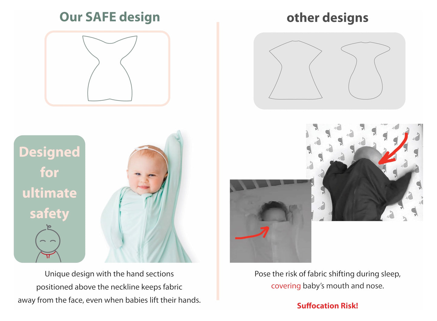 bebon Transition Swaddle - Manta portátil para bebé, 6-12 meses