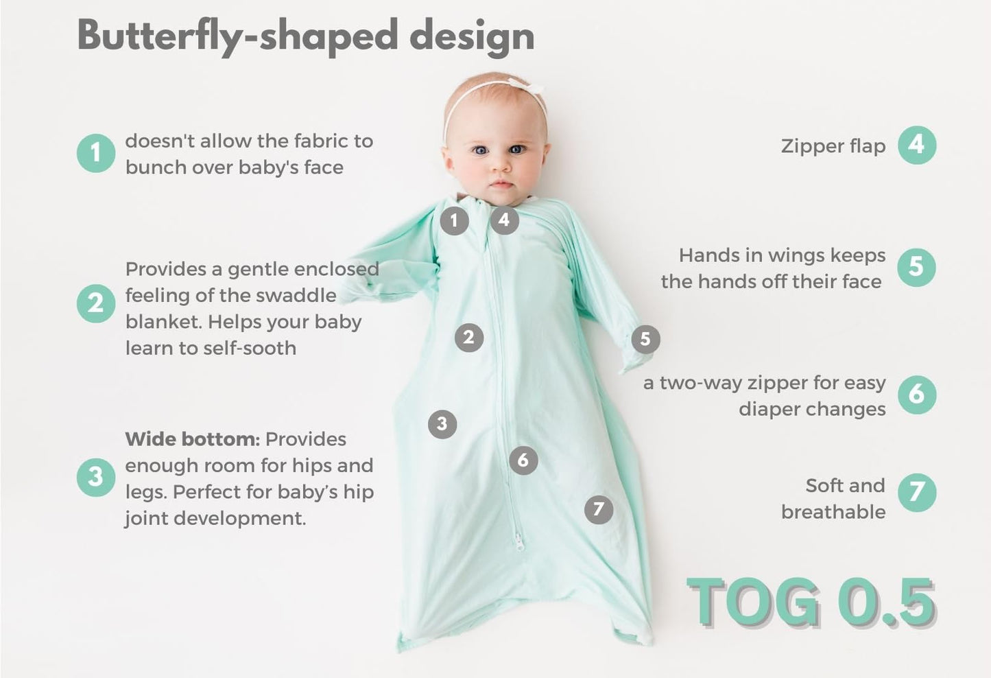 bebon Transition Swaddle - Manta portátil para bebé, 6-12 meses