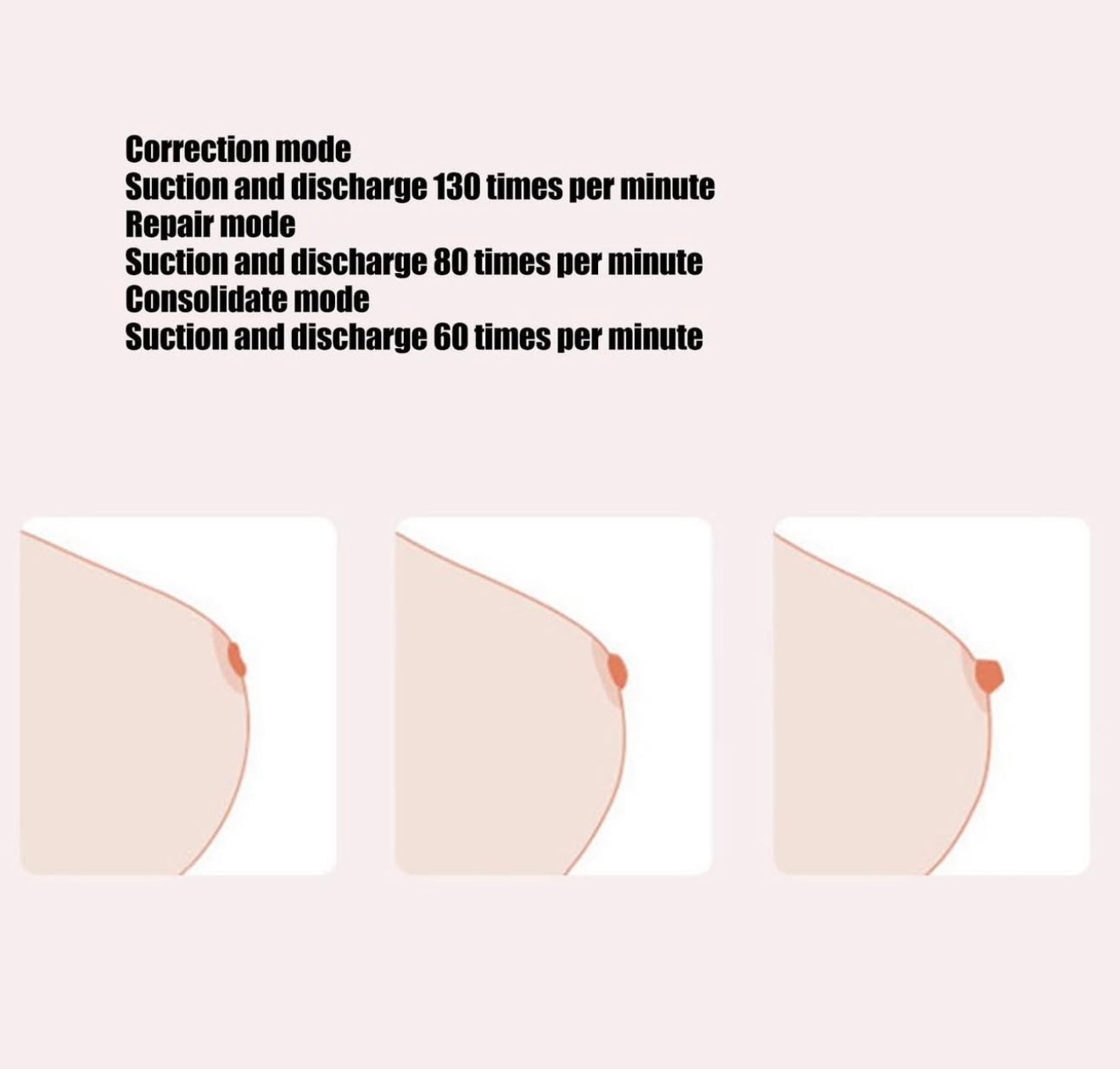 Extractor de pezón eléctrico invertido, reparación recargable por USB