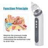 Aspirador Nasal