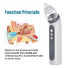 Desbloqueador de tubo de Eustaquio, dispositivo de alivio de presión del oído, equilibrio de la presión del oído para aliviar el tinnitus y el dolor de oído