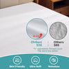 OhGeni Protector de colchón 100% impermeable, tamaño individual, de 6 a 14 pulgadas