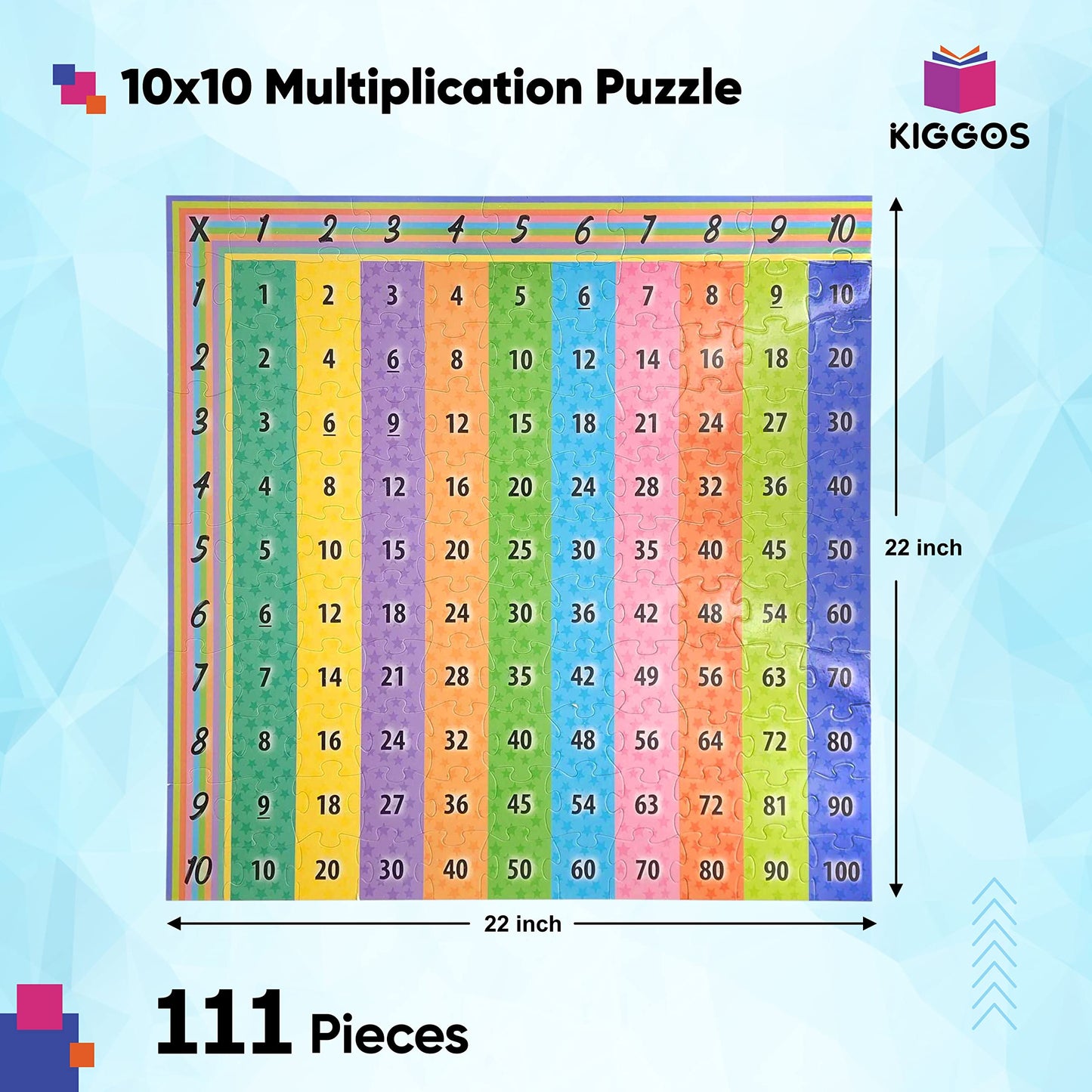 Tabla de rompecabezas de multiplicación de 22 x 22 pulgadas