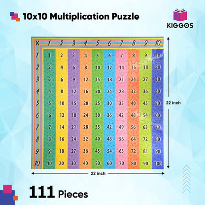 Tabla de rompecabezas de multiplicación de 22 x 22 pulgadas