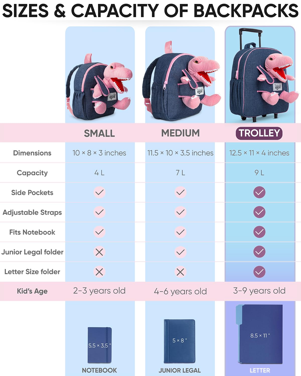 Equipaje para niñas con juguetes de dinosaurio, Medium