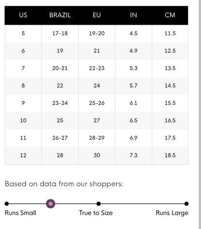 Sandalias Mini Melissa, talla 10