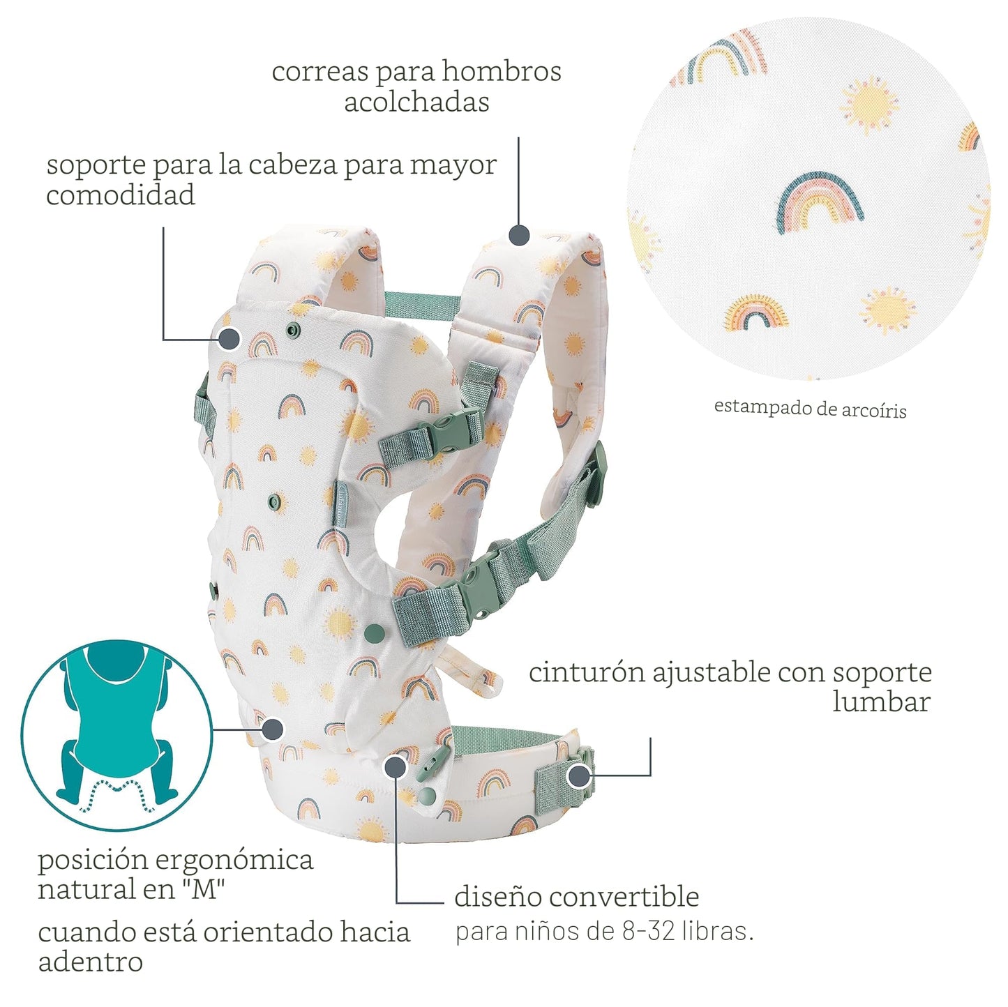 Infantino Flip - Portabebés convertible 4 en 1, ajustable, porteo ergonómico