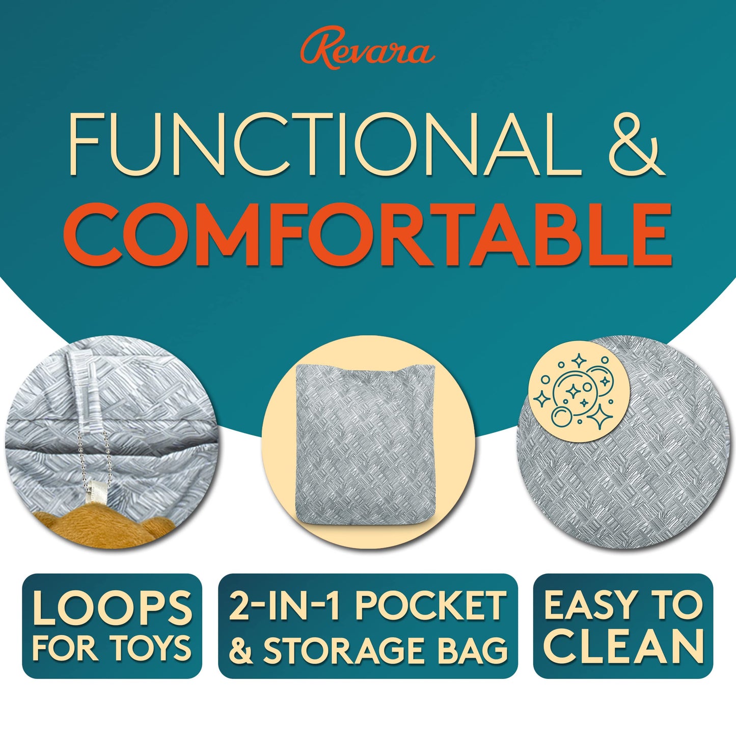 Revara Funda para Carro de Compra para Bebé