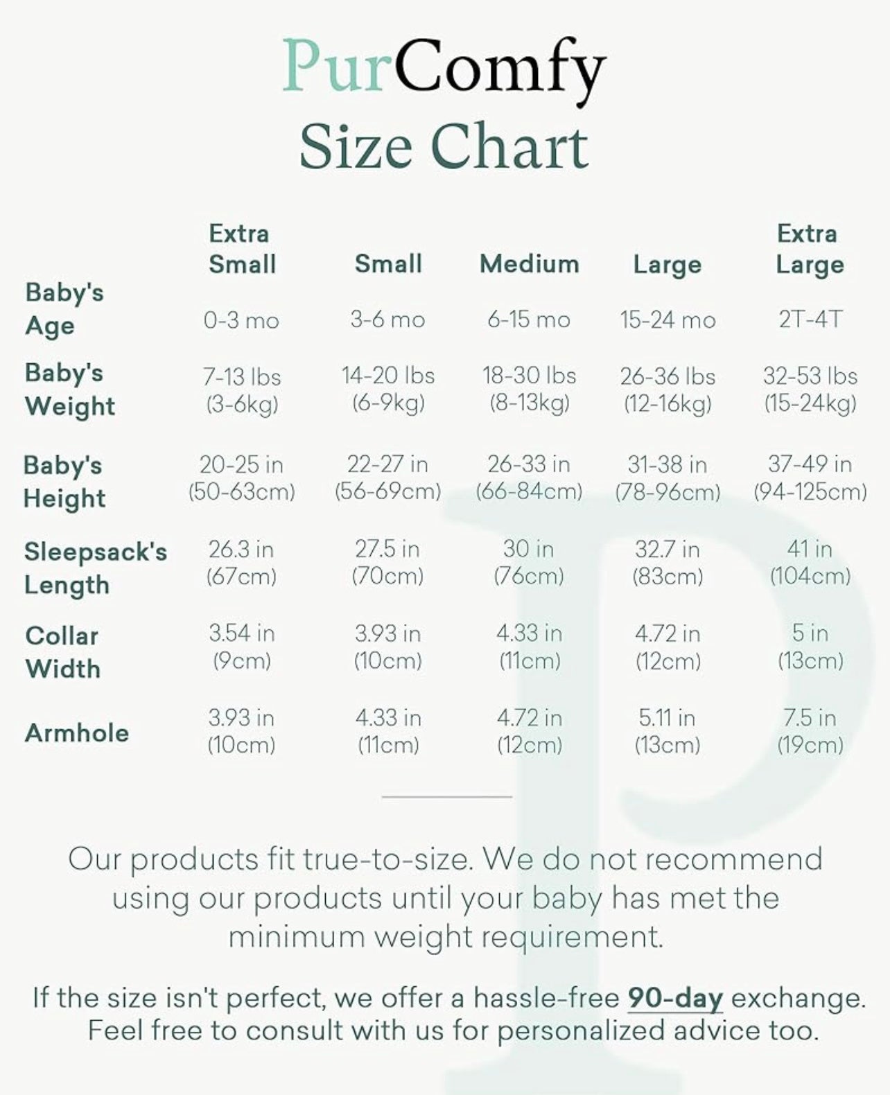 Purcomfy Saco de dormir supersuave 1.0 TOG,  de bambú 15-24 meses