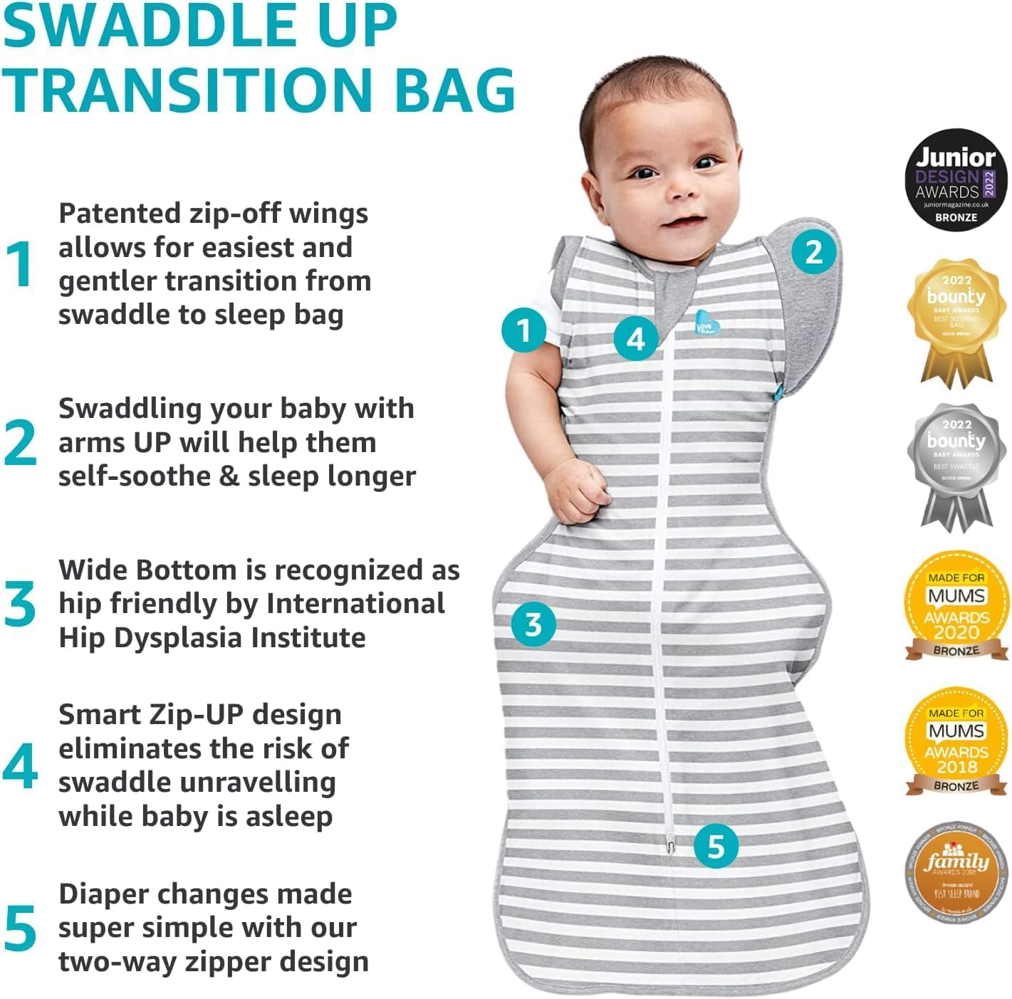 Love to Dream - Saco de dormir Swaddle Up para 0 a 3 meses, 1.0 TOG