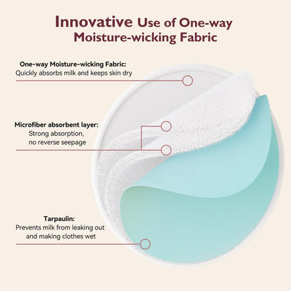 Momcozy Almohadillas reutilizables para lactancia, uso innovador de tela absorbente y 4 capas