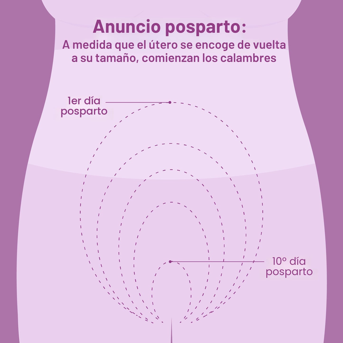 Frida Mom - Parches de recuperación uterina, almohadilla térmica para comodidad después del parto