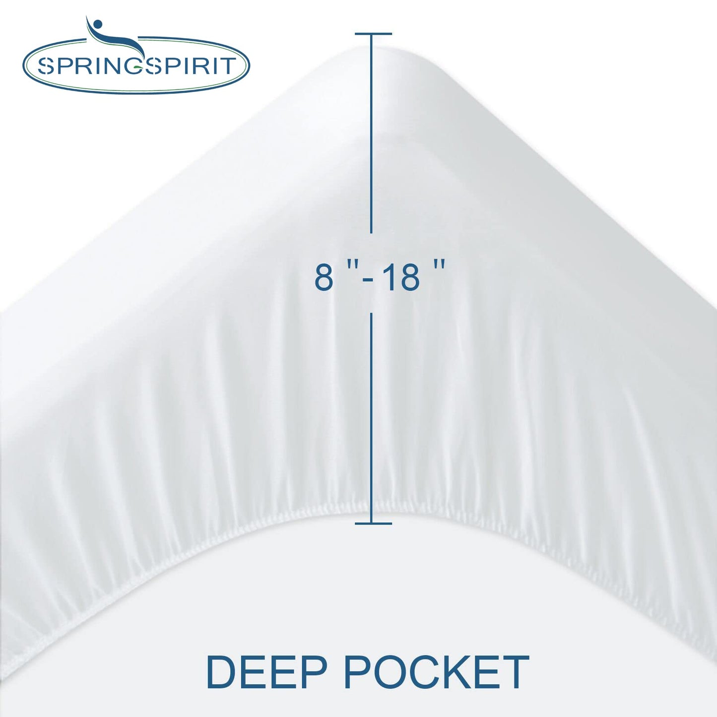 Cubrecolchón de tela de toalla impermeable, tamaño queen