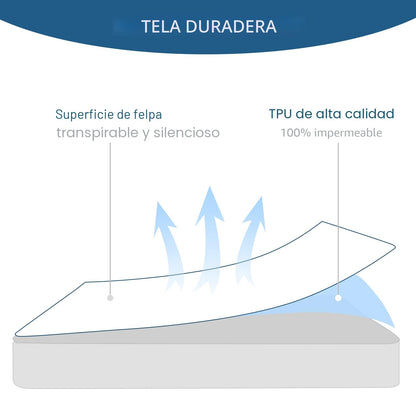 Cubrecolchón de tela de toalla impermeable, para colchones de hasta 18 pulgadas de alto