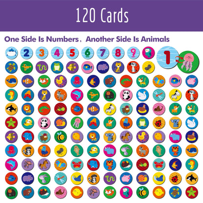 Juegos de matemáticas, juegos de suma y resta, 120 tarjetas redondas de datos matemáticos