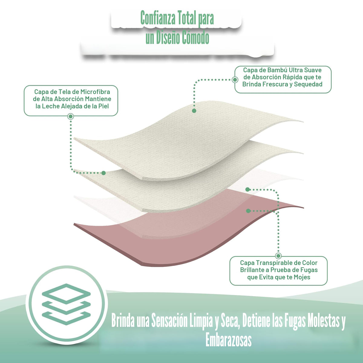 Almohadillas para lactancia materna (paquete de 14) + bolsa de lavandería, talla L