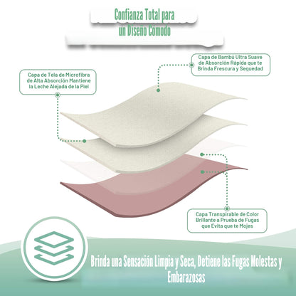 Almohadillas para lactancia materna (paquete de 14) + bolsa de lavandería, talla L