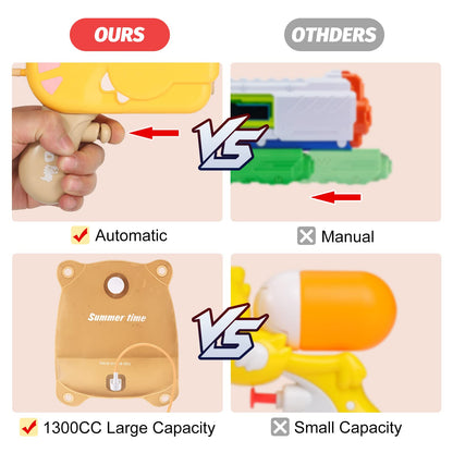 Pistolas de agua eléctricas para niños