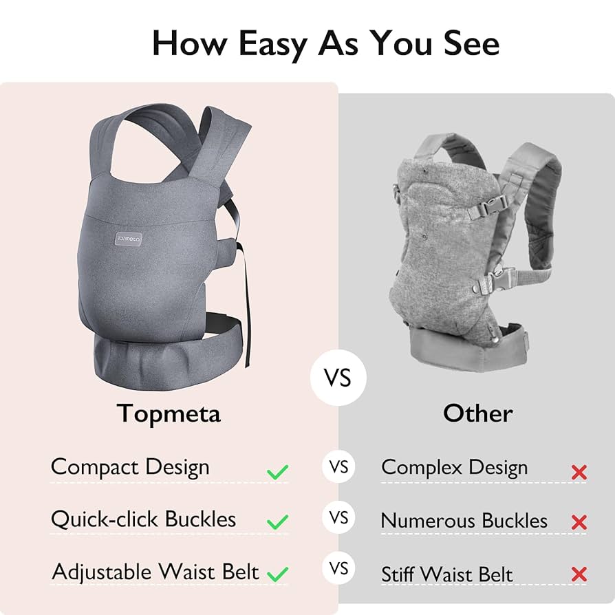 Topmeta portabebés portátil, correas de hombro anchas extensibles con soporte ergonómico