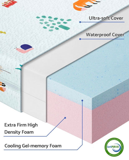 Colchón mini para encierro, 38 x 24 x 3 pulgadas