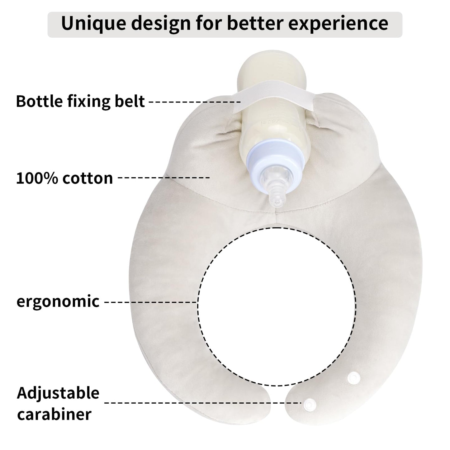 Asiento de apoyo para la alimentación del bebé
