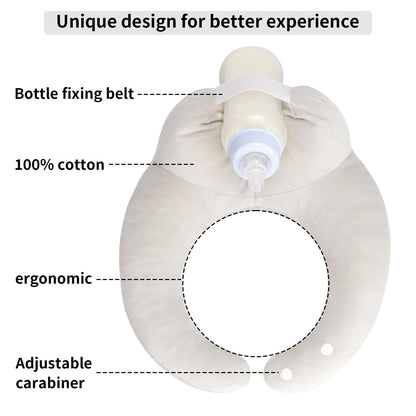 Asiento de apoyo para la alimentación del bebé
