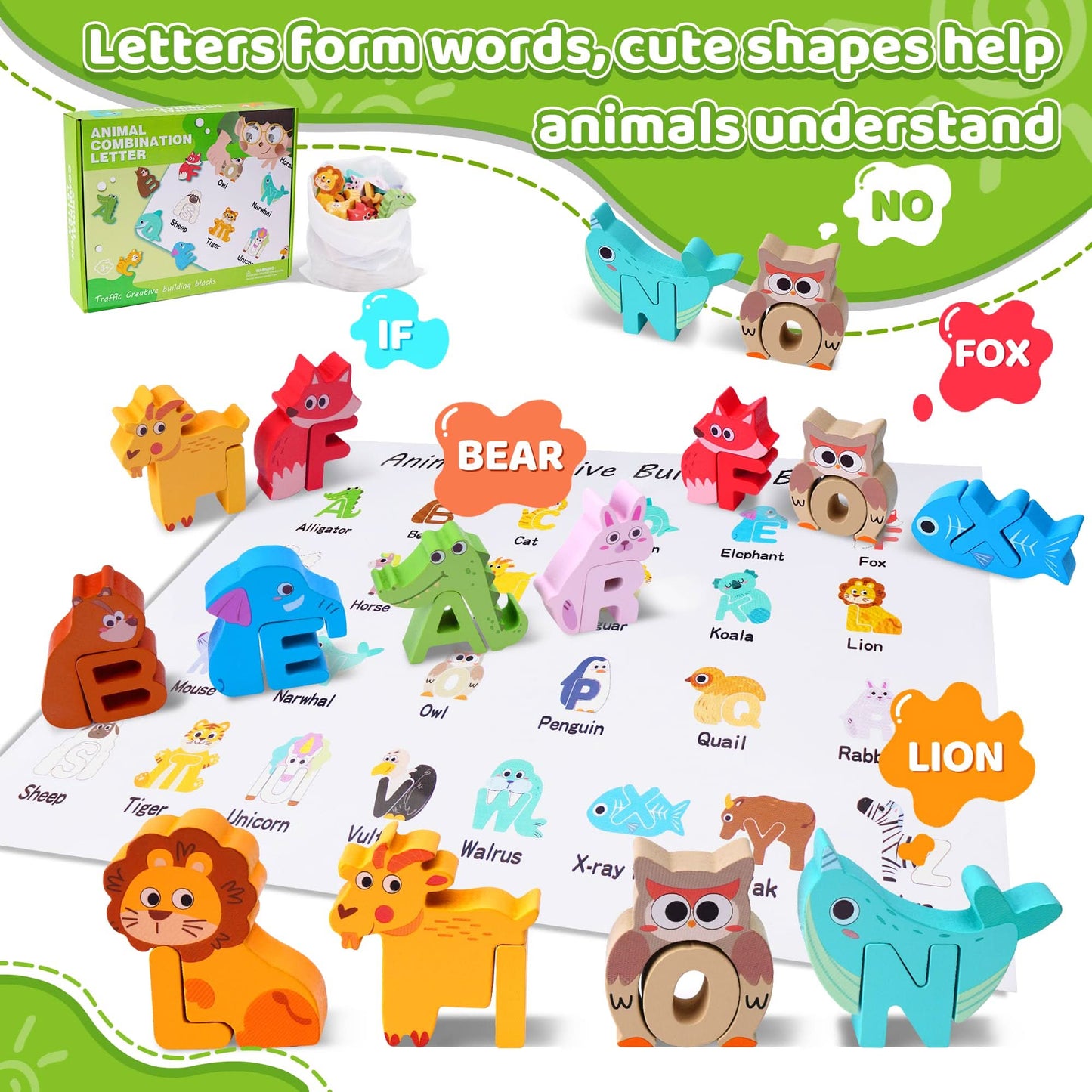 Rompecabezas de madera para niños pequeños, juguetes Montessori ABC