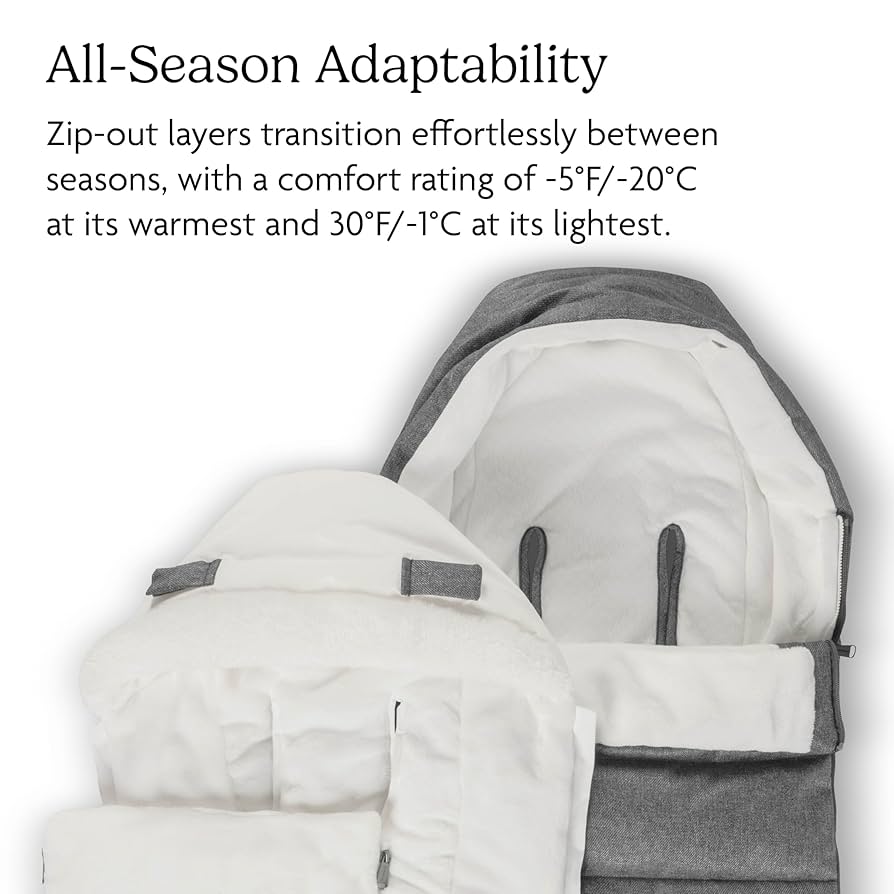 UPPAbaby CozyGanoosh - Saco de temporada 2 en 1