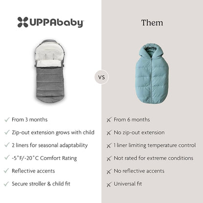 UPPAbaby CozyGanoosh - Saco de temporada 2 en 1
