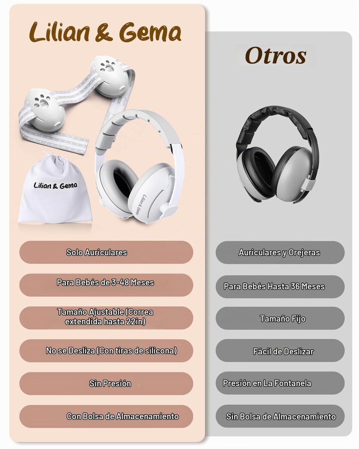 Lilian&Gema Orejeras 2 en 1 para bebé, protección contra el ruido