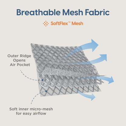 Ergobaby Portabebés de malla transpirable con soporte lumbar mejorado y flujo de aire (7-45 libras)